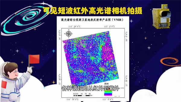 【專家科普】高光譜綜合觀測衛星憑什么能大顯神通？5