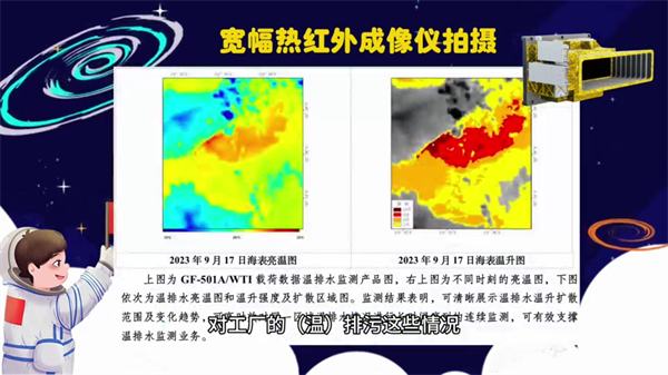 【專家科普】高光譜綜合觀測衛星憑什么能大顯神通？11